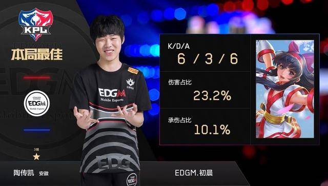 这个对比引 这个对比引