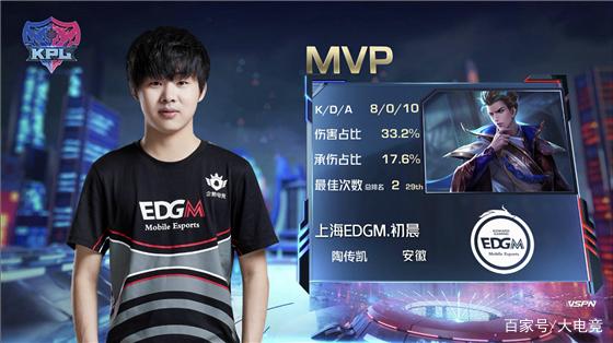 美诠释了运 美诠释了运