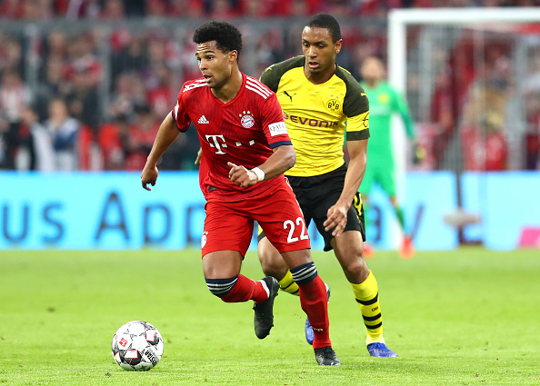 的反弹势头 的反弹势头