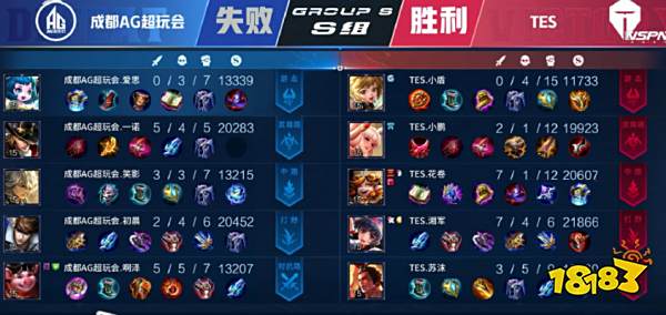 哈登的表现 哈登的表现