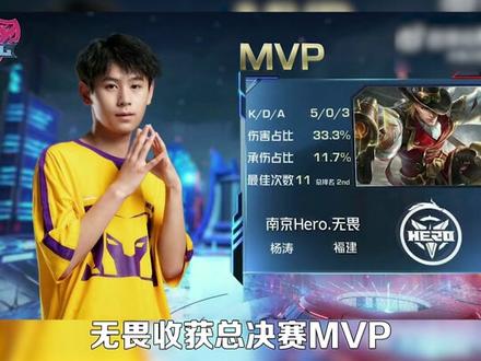 慢慢消退 慢慢消退