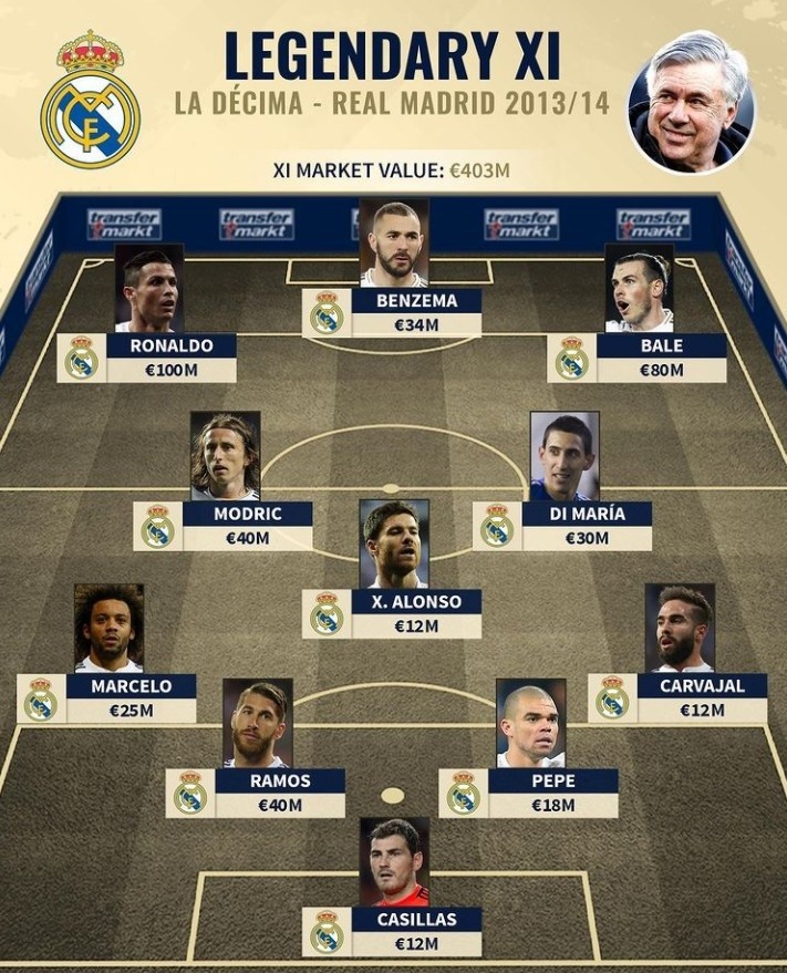 取同分机率 取同分机率